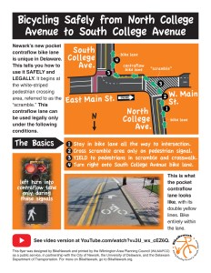 image of contraflow info flyer