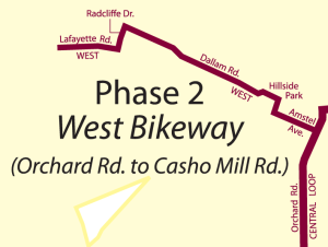 graphic map of the West Bikeway