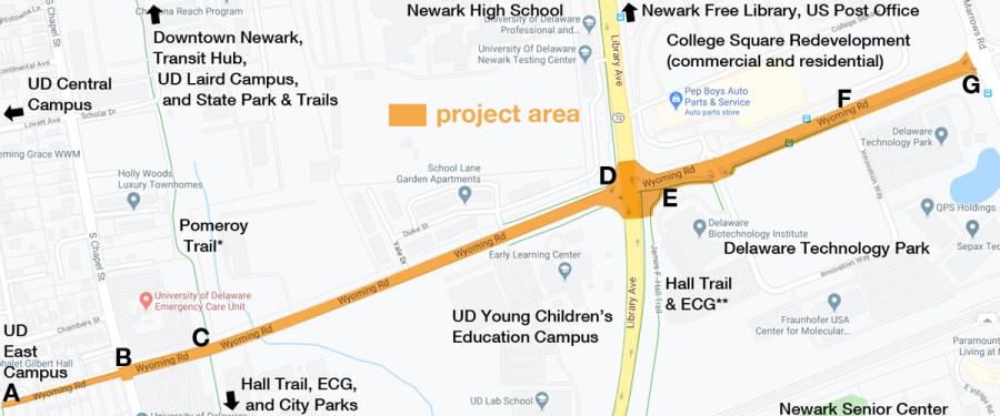 diagram of Wyoming Road corridor