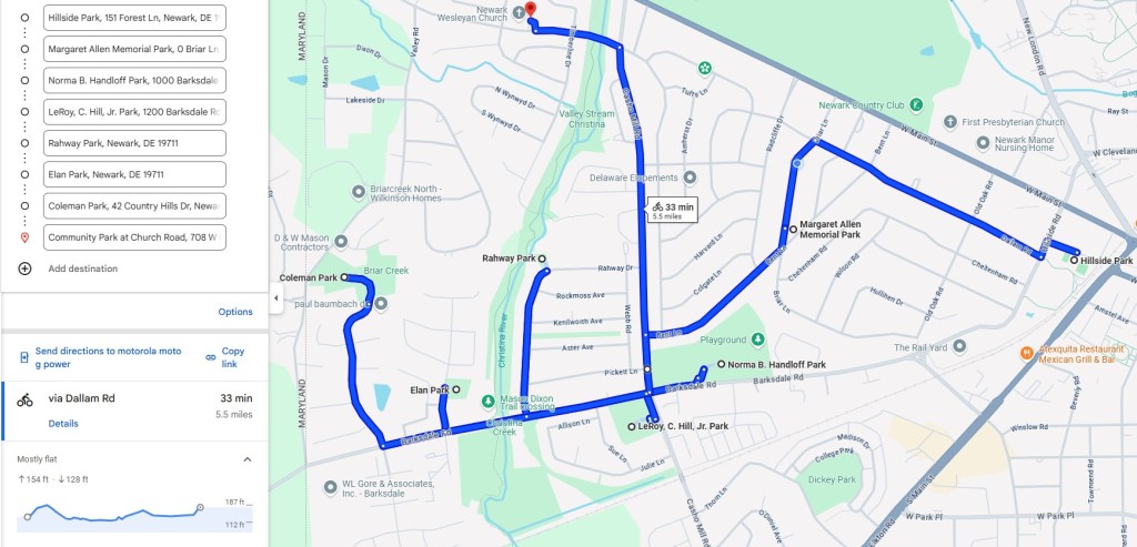 A Google Maps bicycle route 5.5 miles long connecting eight parks in District 1.